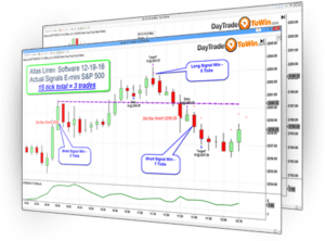 Atlas Line from DayTradeToWin.com