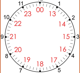 24-Hour Clock