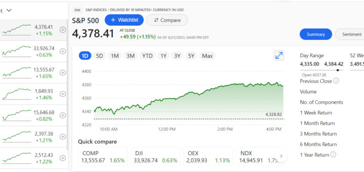 stock market