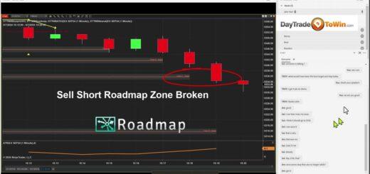 day trading