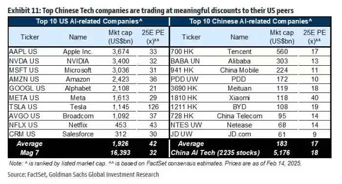 Goldman