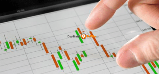 markets