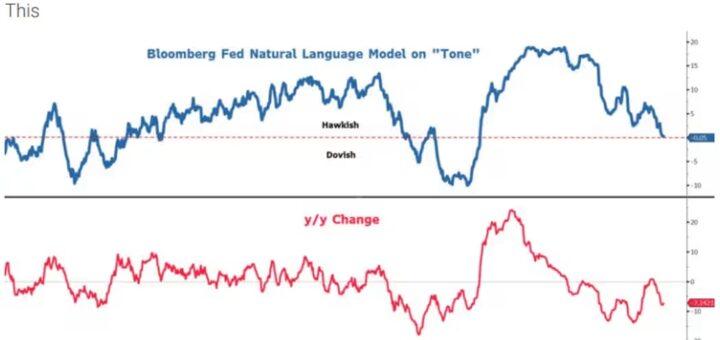 stocks