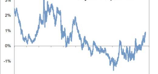 Goldman