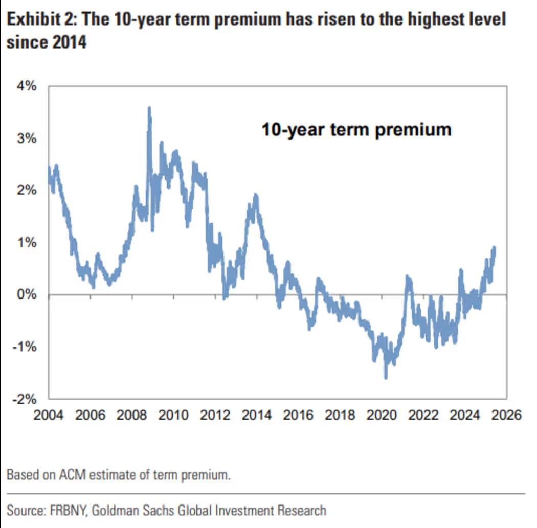 Goldman