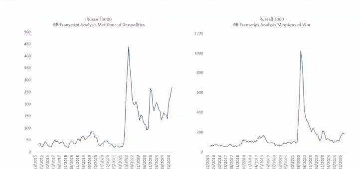 markets