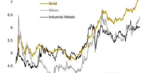 gold