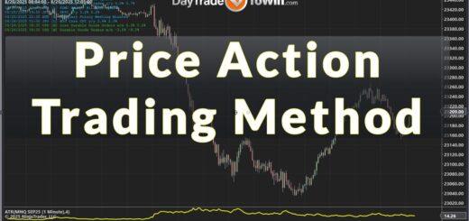 price action