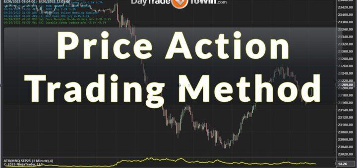 price action