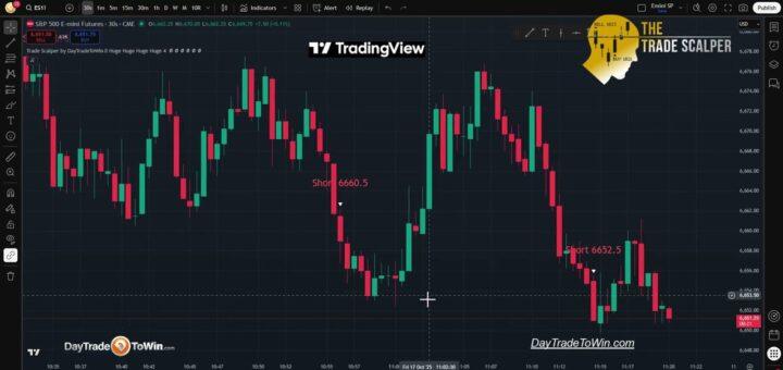 trade scalper