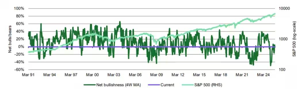 Why Stocks With Momentum Are Back in Charge
