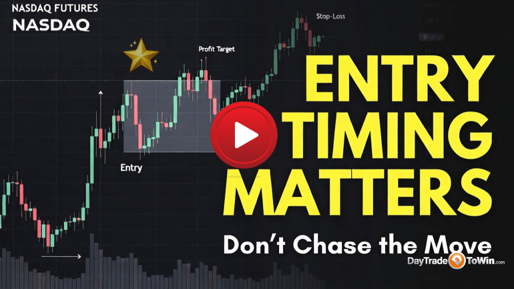 Managing Trade Entries After Momentum Spikes