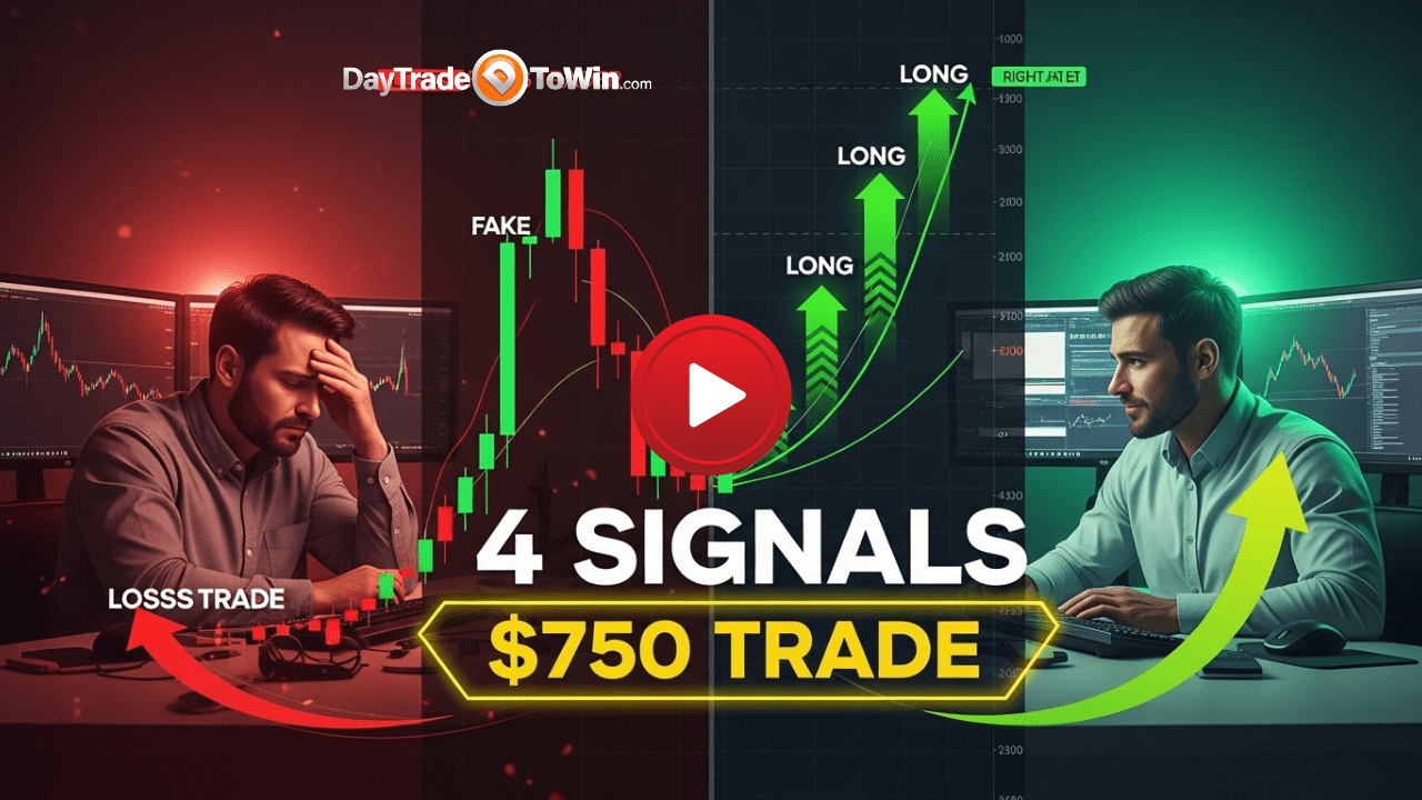 4 NInjaTrader TradingView Stratagies for traders