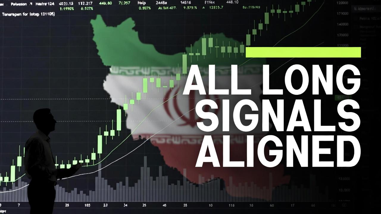 Iran Moves Financial Markets