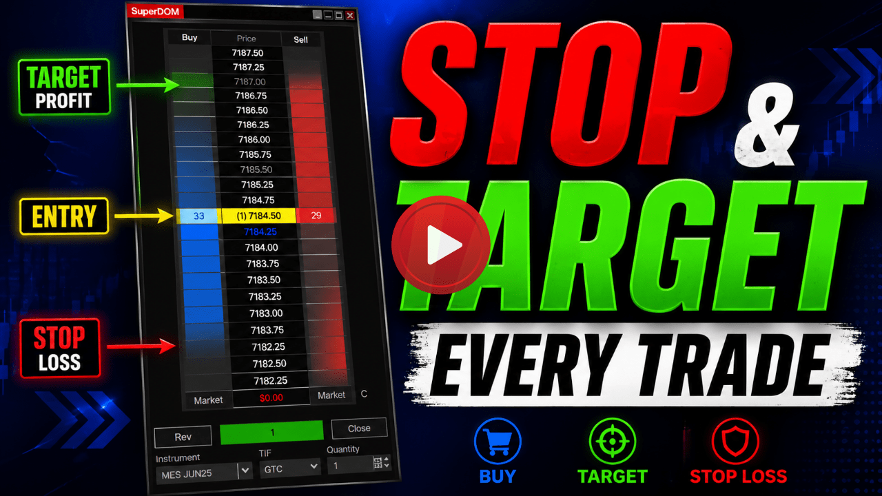 stop and Target Every Trade
